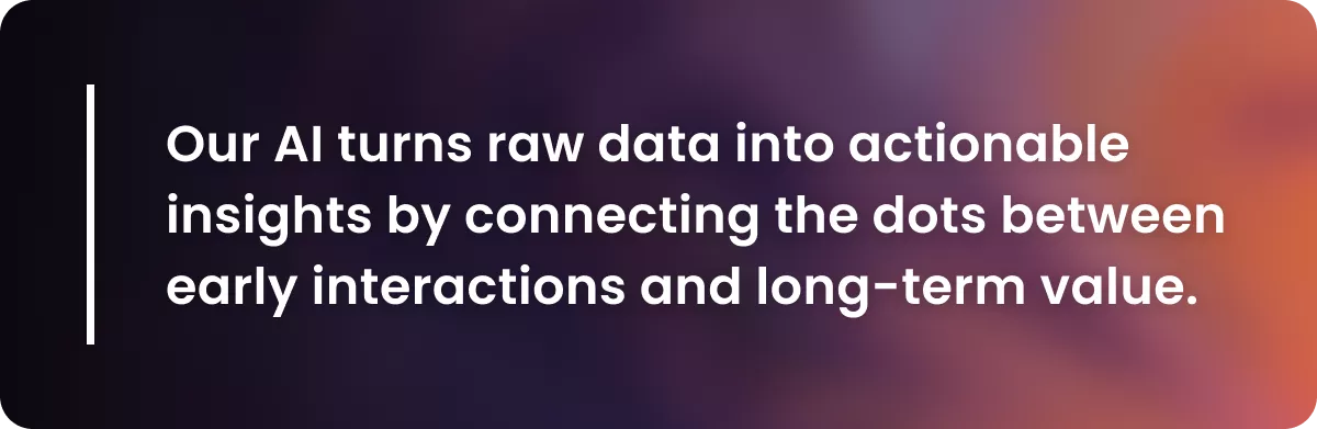 Our AI turns raw data into actionable insights.